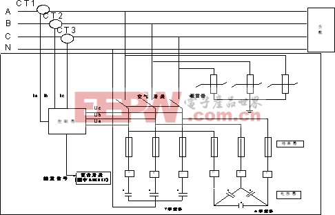 基于TMS320LF2407A的低压动态无功补偿装置电能质量控制装置的研制